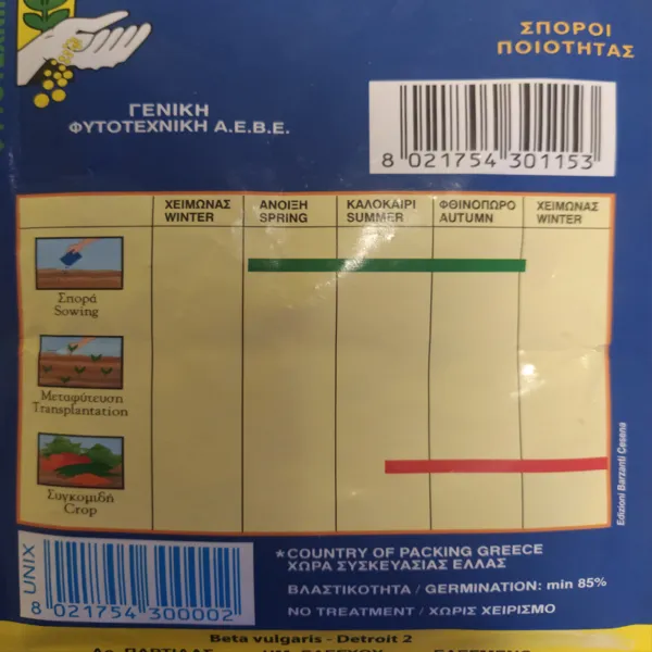 MyAgroMarket Detroit σπόροι παντζάρι στρογγυλό βιολογικοί