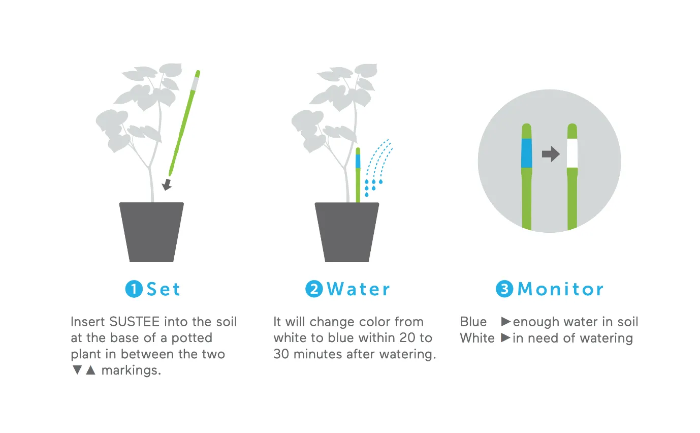 Click and Grow δείκτης ποτίσματος L πλαστικός